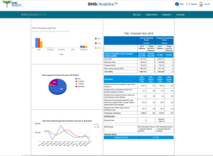 GHGi Analytics